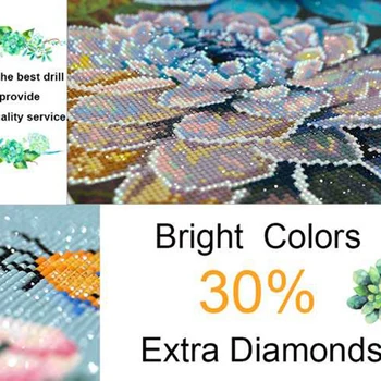 

Diy 5D Diamond Painting Frog Animal Full Circular Diamond Embroidery Embroidery Diamond Home Decoration
