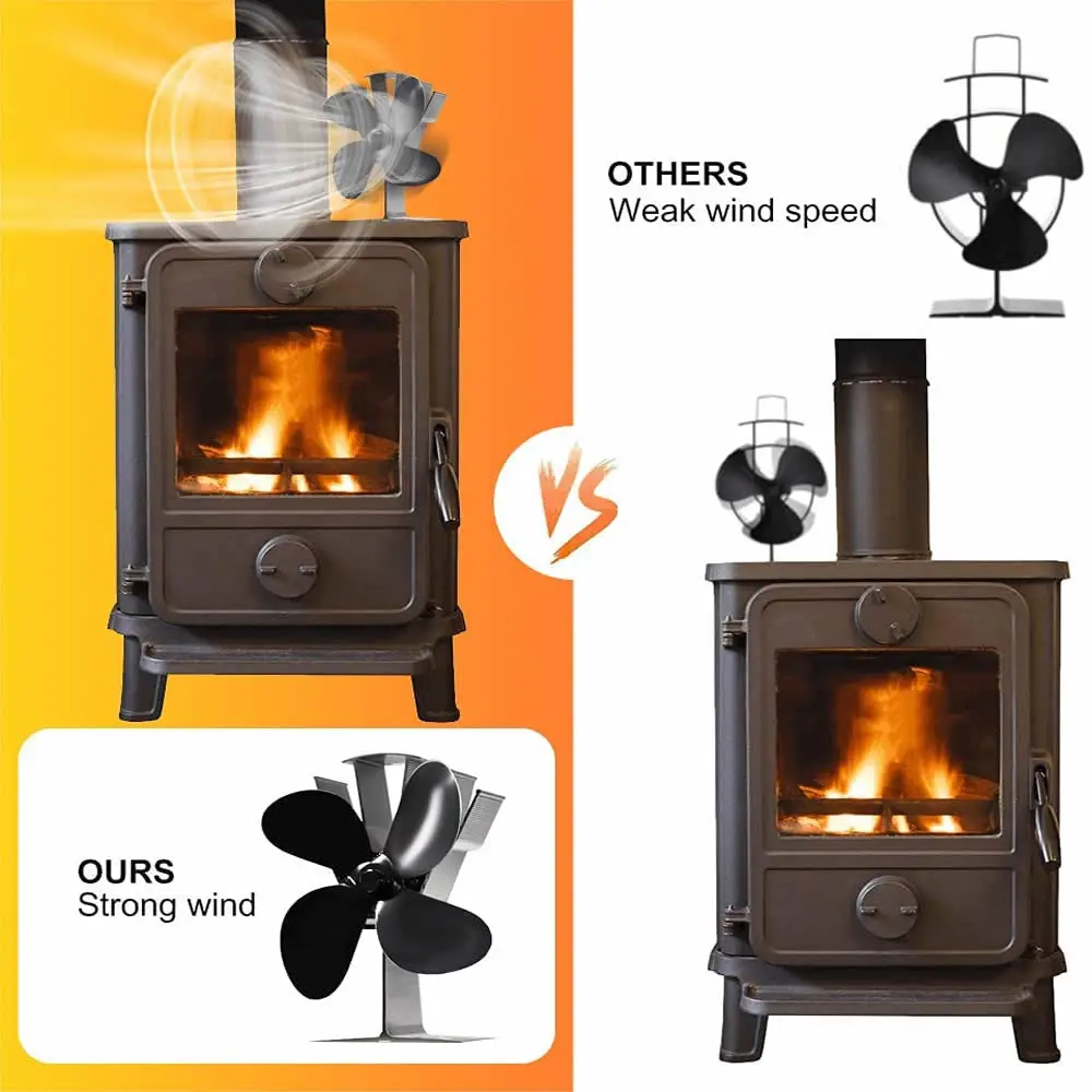 Blue Flame Gas Stove | Electric Ignition | Heat Energy Fan | Fan Gas Stove  | Fireplace Fan - Stoves - Aliexpress