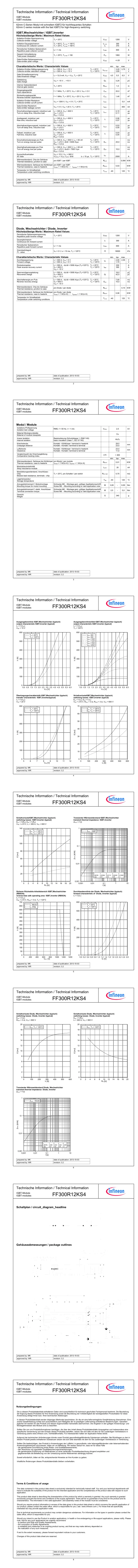 FF300R12KS4