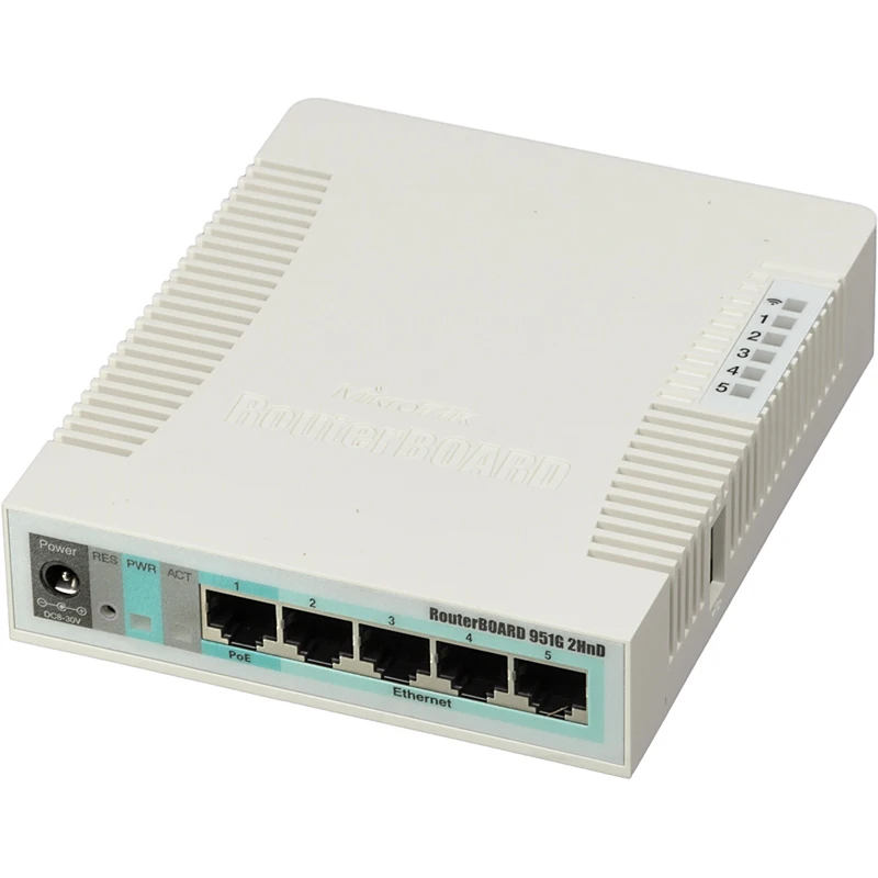 Роутер MikroTik RB951G-2HND 10/100/1000BASE-TX белый | Компьютеры и офис
