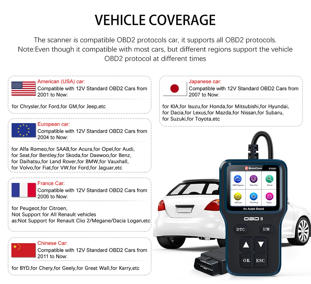 Autek IFIX501 OBD2 диагностический автомобильный сканер инструменты для авто
