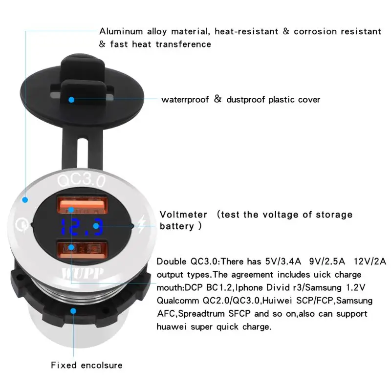 Двойной QC 3,0 USB быстрое зарядное устройство 12 В/24 В Алюминиевый адаптер питания с Вольтметр для автомобиля морской лодки мотоцикл грузовик