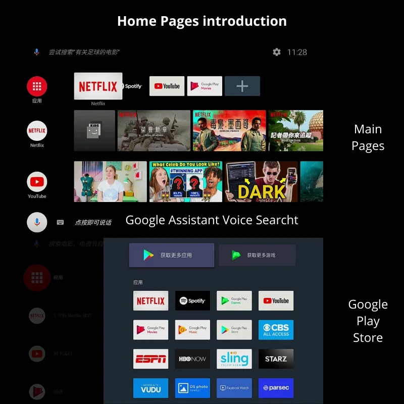 Global телевизор Xiaomi mi tv Box S тв приставка 4K Android box бокс iptv NETFLIX Channel chromecast HD Smart Bluetooth 4 2