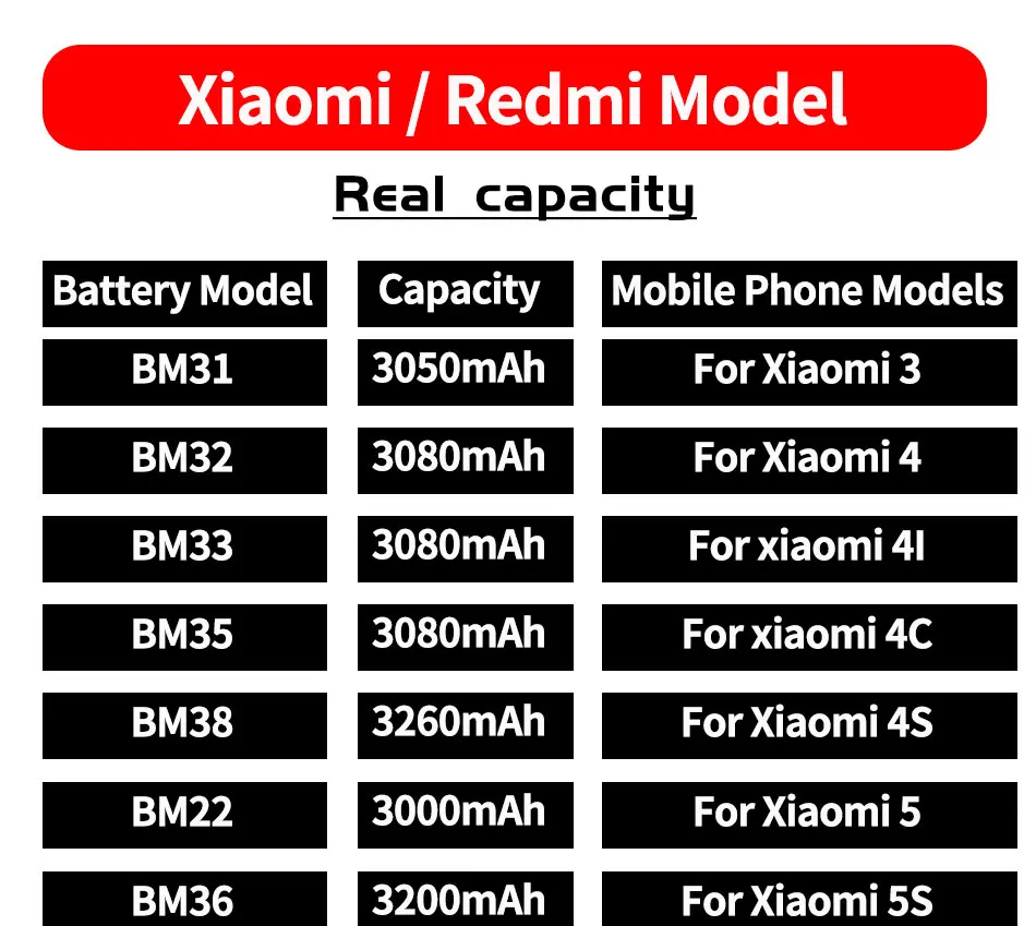 BM4C BM3B батарея для xiao mi x mi x2 mi x2s батарея Lehehe Официальный аккумулятор с инструментами для демонтажа бесплатно