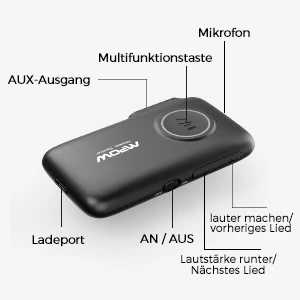 Mpow Bluetooth приемник 3,5 мм AAC Bluetooth адаптер громкой связи с 15H время воспроизведения для наушников динамик аудио AUX автомобиля