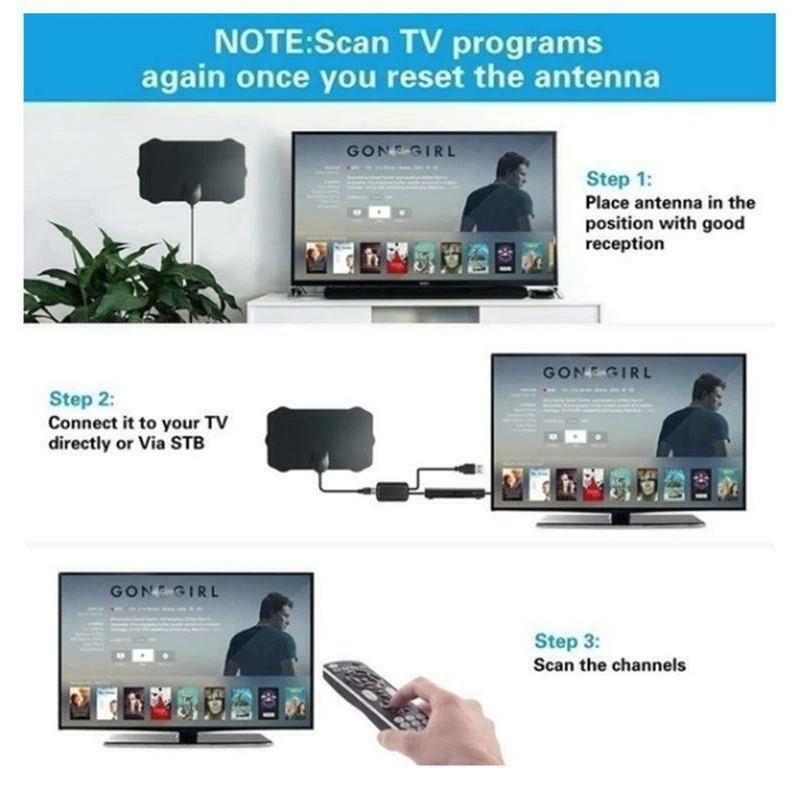 Антенна белая Европейская и американская стандартная с высоким разрешением