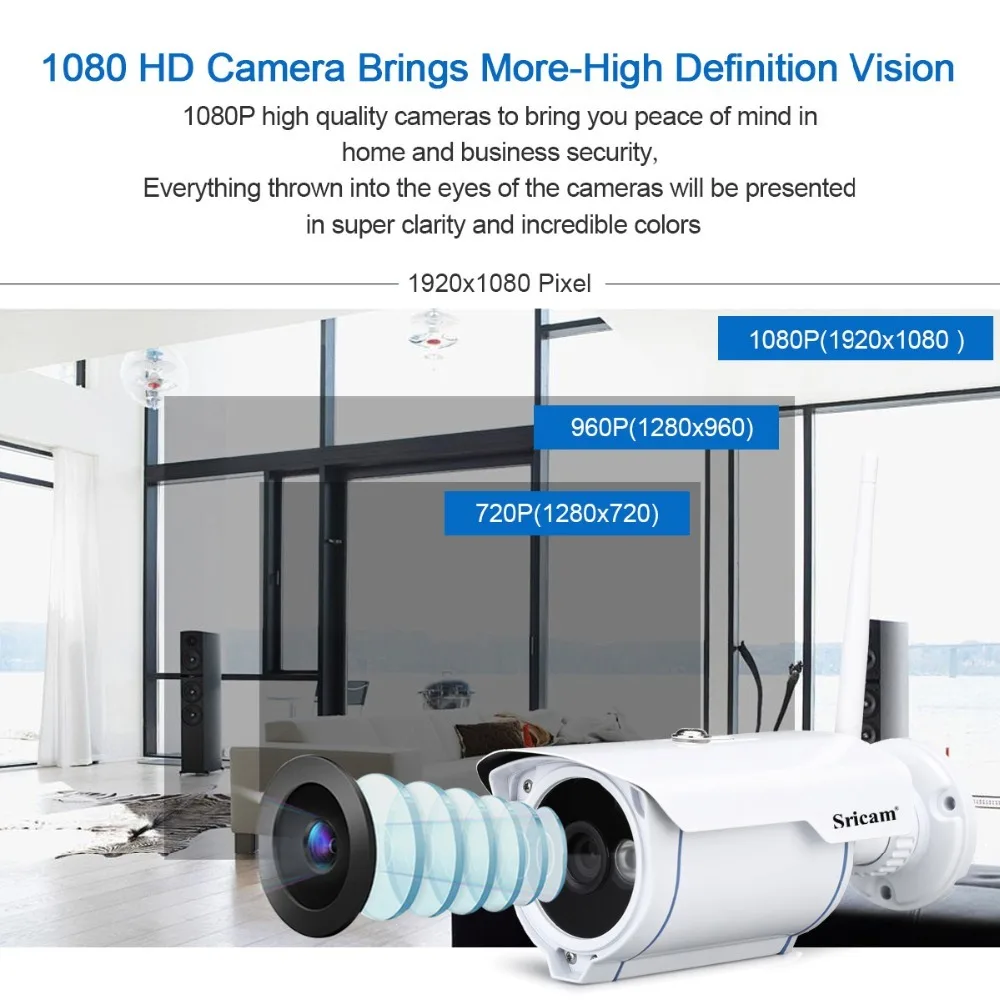 Sricam 1080P SP007 Wifi ip-камера 2,0 MP 4x зум onvif беспроводная камера видеонаблюдения ночного видения Обнаружение движения двустороннее аудио