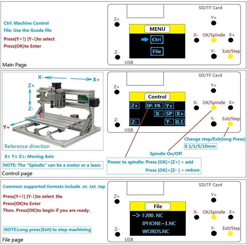 DIY CNC 3020 Модернизированный гравировальный станок, деревообрабатывающий фрезерный станок, лазерный гравер с управлением GRBL с автономным управлением