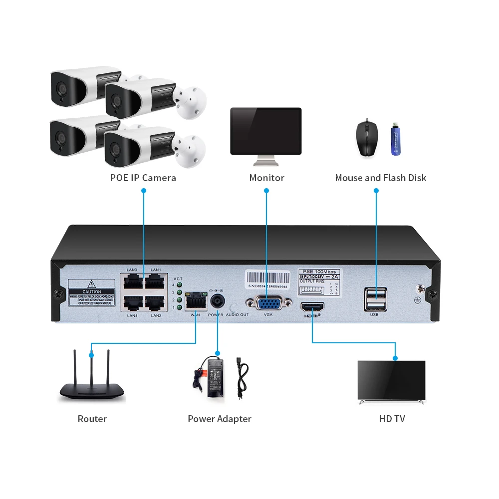 A-ZONE H.265 8CH 5MP HD POE NVR комплект CCTV система безопасности инфракрасная наружная аудио запись P2P домашняя камера видеонаблюдения