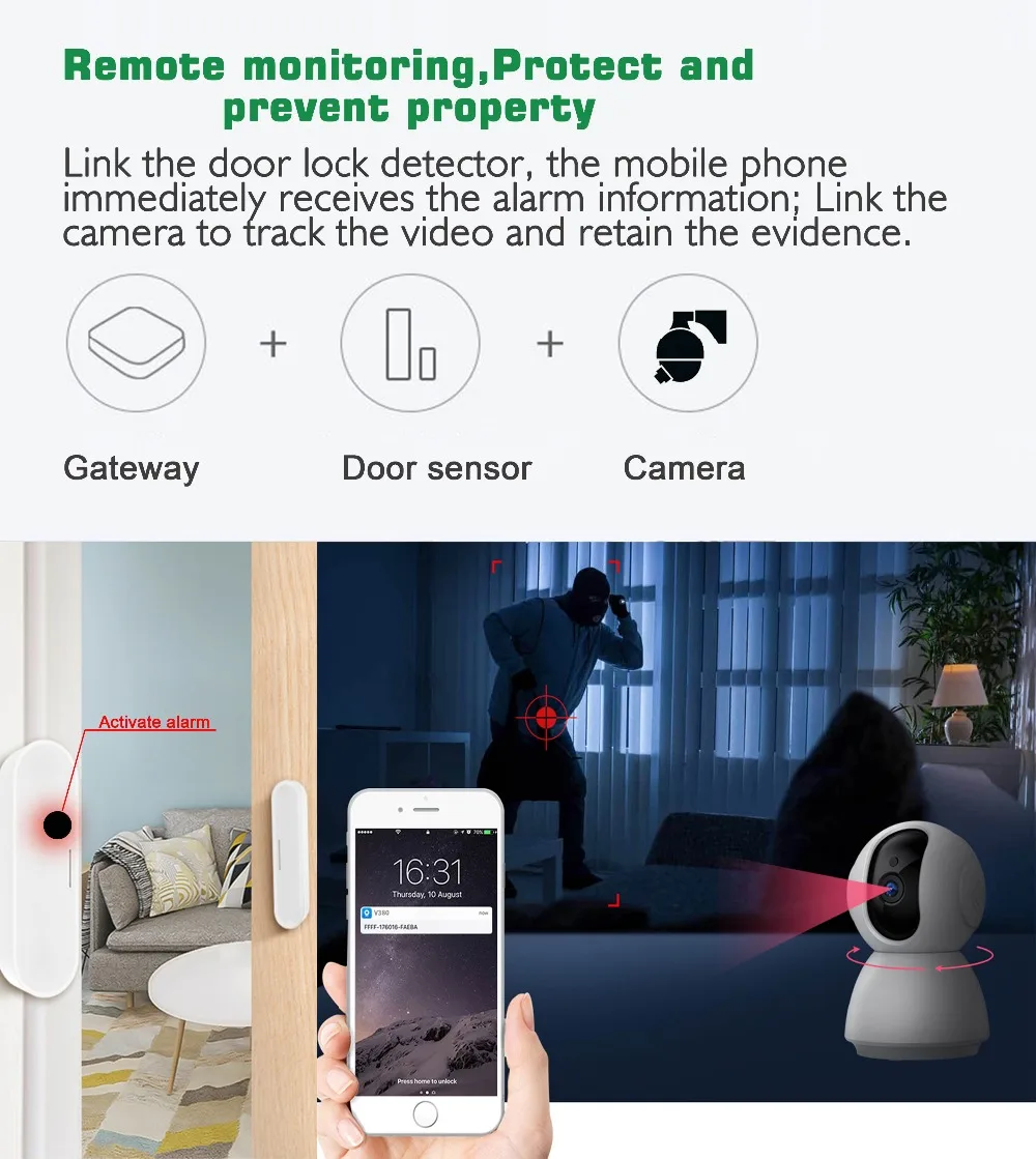 联动门传感器监控