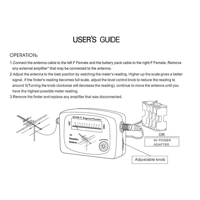 Buscador de antena de Tv Antena Medidor de señal terrestre digital Puntero  Receptor de satélite de TV