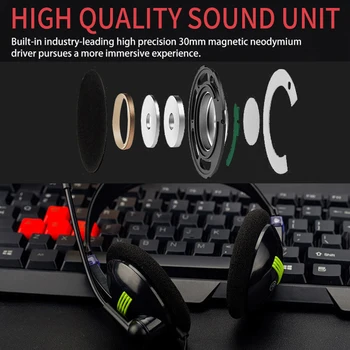 

USB Headphones with Microphone Head Mounted Gaming Office Home Headset Can Mute NC99