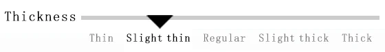 Thickness2-slight thin