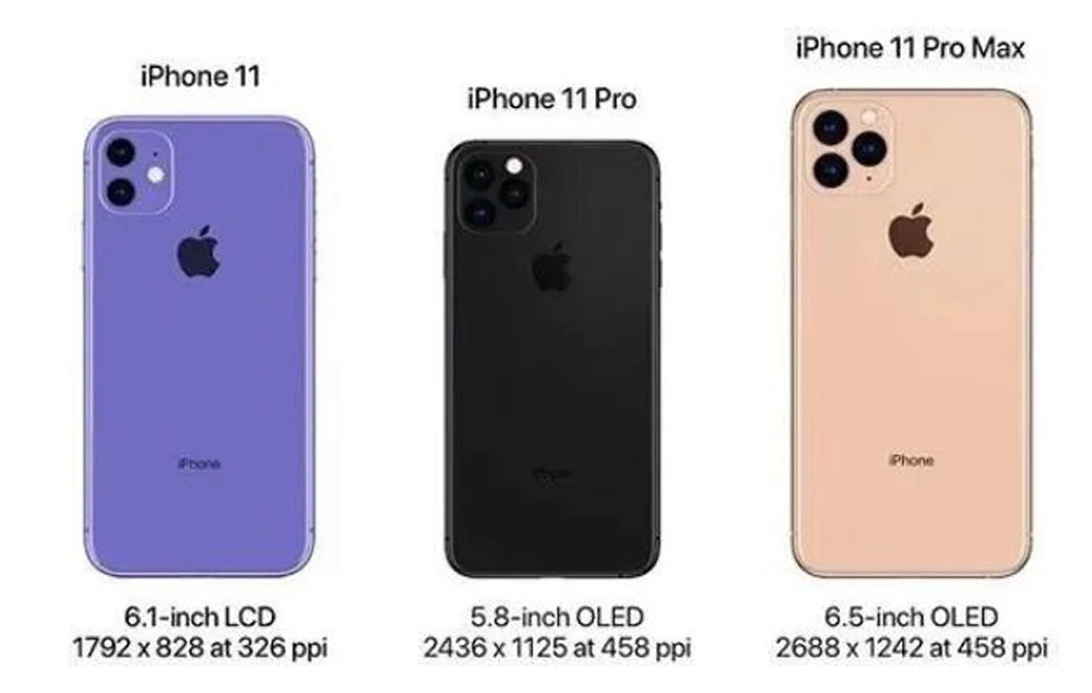new iphone 2019