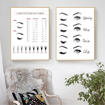 

Lash Extensions Technician Guide Posters and Prints Makeup Wall Art Picture Decor Eyelash Business Form Art Canvas Painting