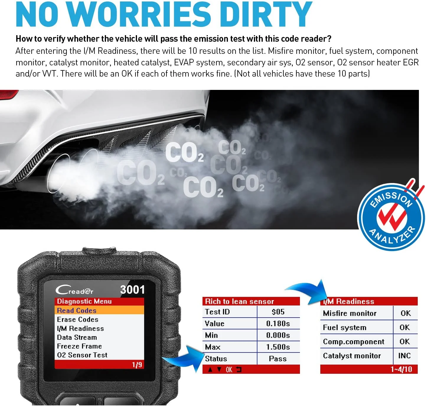 Запуск полный OBD2 Code Reader Сканер Creader 3001 OBDII/EOBD автомобиля диагностический