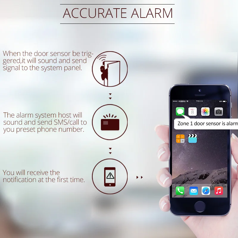 Android IOS App Wireless GSM Home Alarm System SIM Smart Home Burglar Security wifi IP HD camera Alarm System Kit PIR Sensor