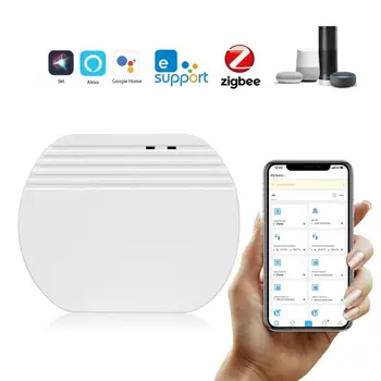 

Welink Smart Home Zigbee Wireless Gateway EWelink Whole House Smart Home Gateway Compatible With SONOFF Gateway Devices Dropship