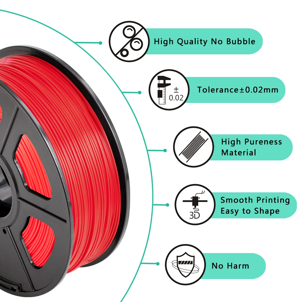 SUNLU ABS 3d принтер нити 1,75 мм ABS нити 1 кг 2.2lbs катушка пластмассы сварочный стержень с деликатной упаковкой