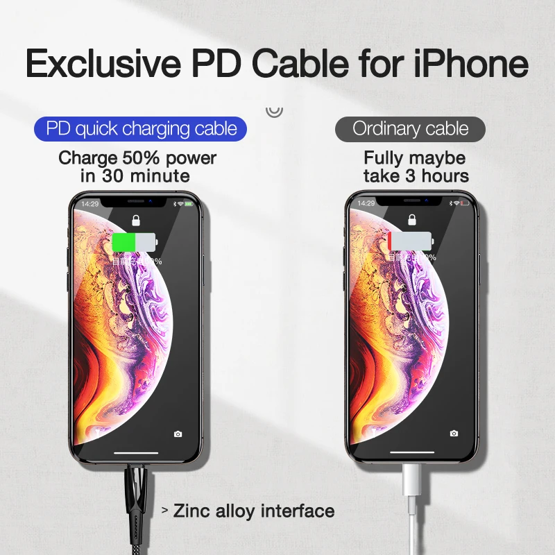 CAFELE PD Schnell Lade Kabel Typ C zu für Blitz Kabel für iPhone Xi Xs Max XiR Xr X 8 7 6 Plus ipa
