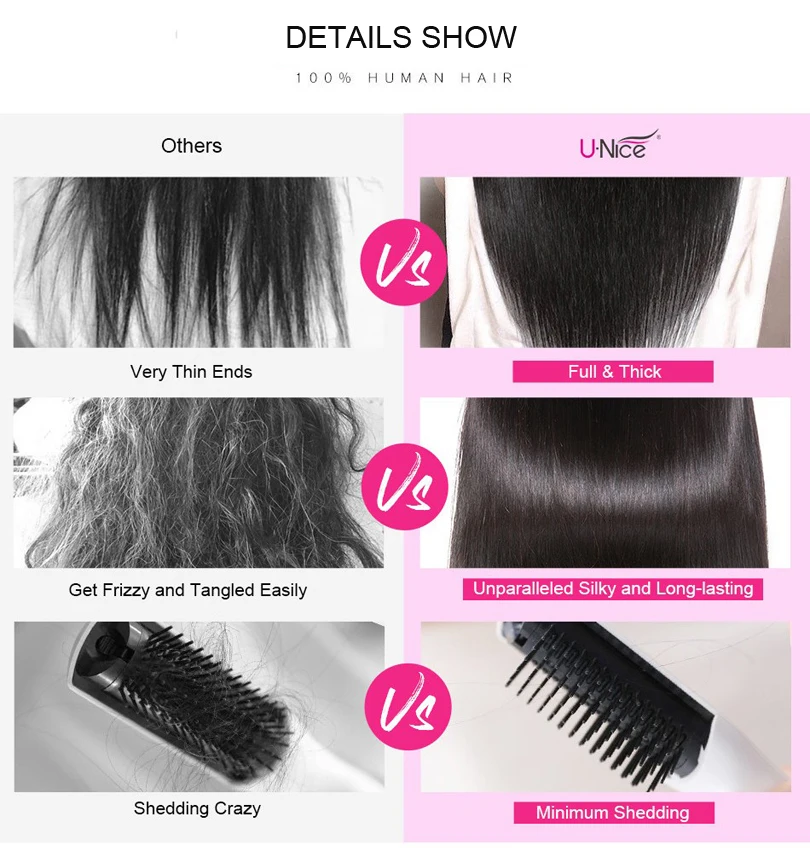 Reto da Forma do Prego Ponta da Máquina da Extensão do Cabelo Brasileiras do Cabelo de Remy o Cabelo Humano Extensões Strand 100g Pacote u Fez 1g - 4 Apliques e perucas
