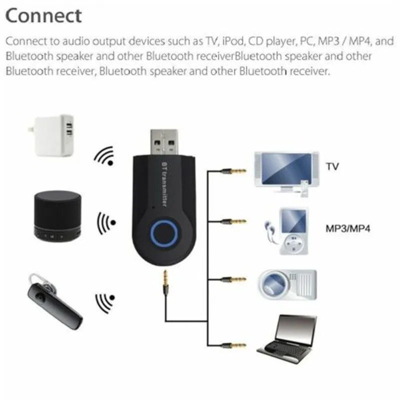 Горячие Новые беспроводные Bluetooth V4.2 передатчик A2DP аудио RCA до 3,5 мм AUX+ USB адаптер концентратор