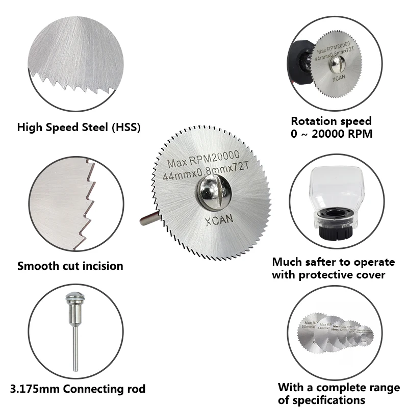 https://ae01.alicdn.com/kf/H7b1b6922f3ef4ff0956486a158a38709f/XCAN-Mini-Rotary-Tool-Accssory-Set-121pcs-HSS-Mini-Drill-Bit-Diamond-Rotary-File-Cut-off.jpg