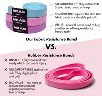 MKAS Fitness Long Resistance Bands Workout Fabric Set Exercise Elastic Booty Bands For Pull Up Woman Assist 3-Piece Leg - Image 5
