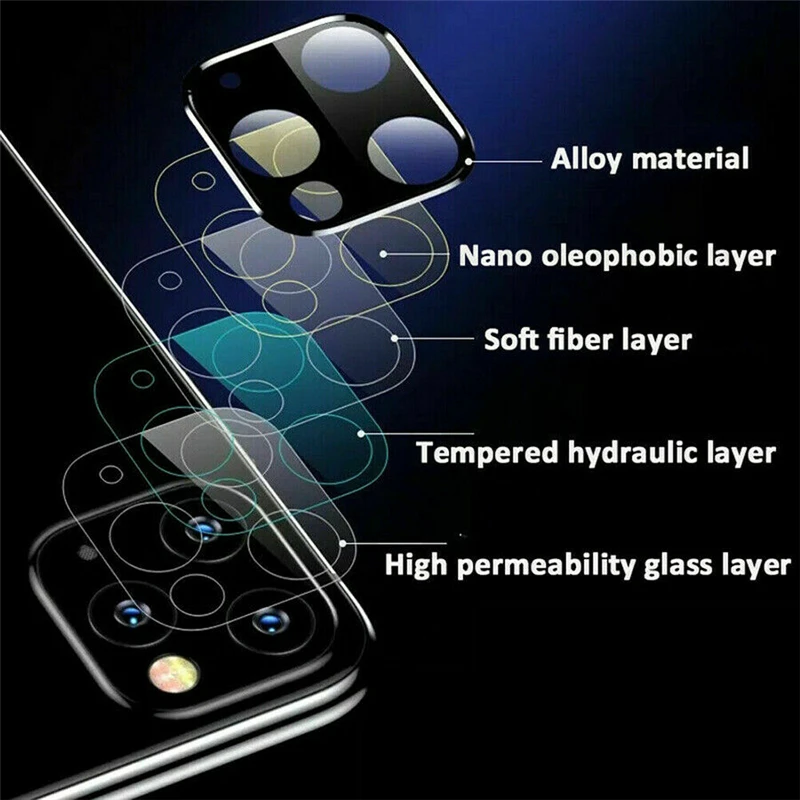 Лучшее для iPhone 11 Pro Max Защита объектива задней камеры Закаленное стекло пленка