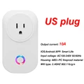 US plug