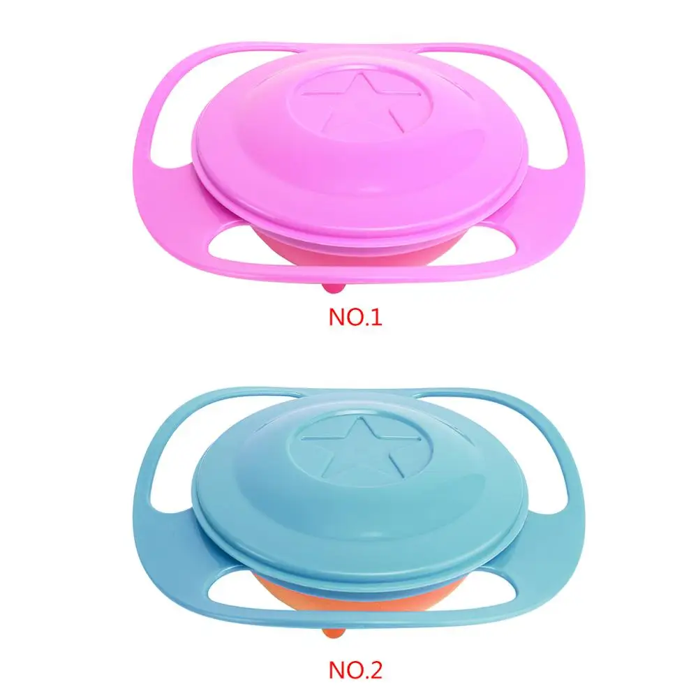 Рисунок 2 - Новая популярная дизайнерская универсальная