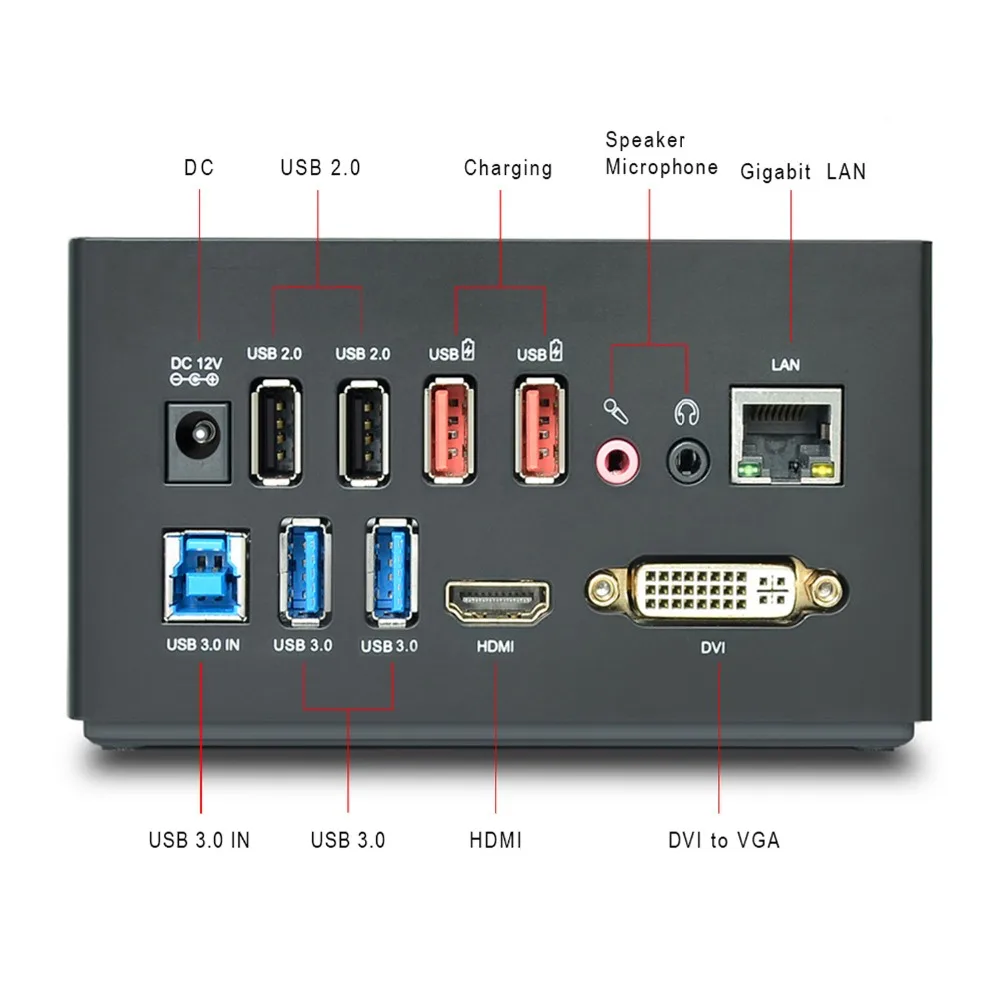 Wavlink Usb 3.0 Universal Docking 