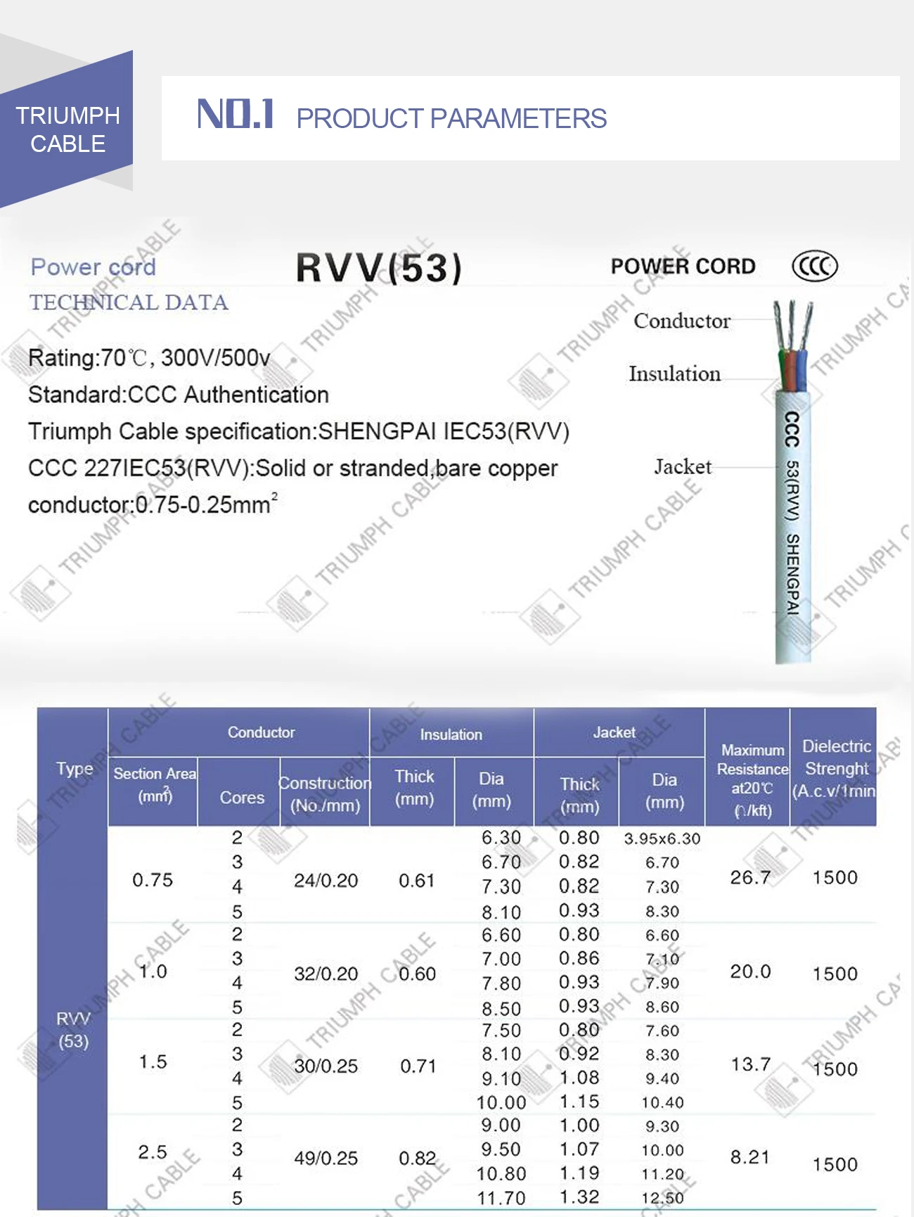 Cabo triumph phcabo shengpai preto alto flexível