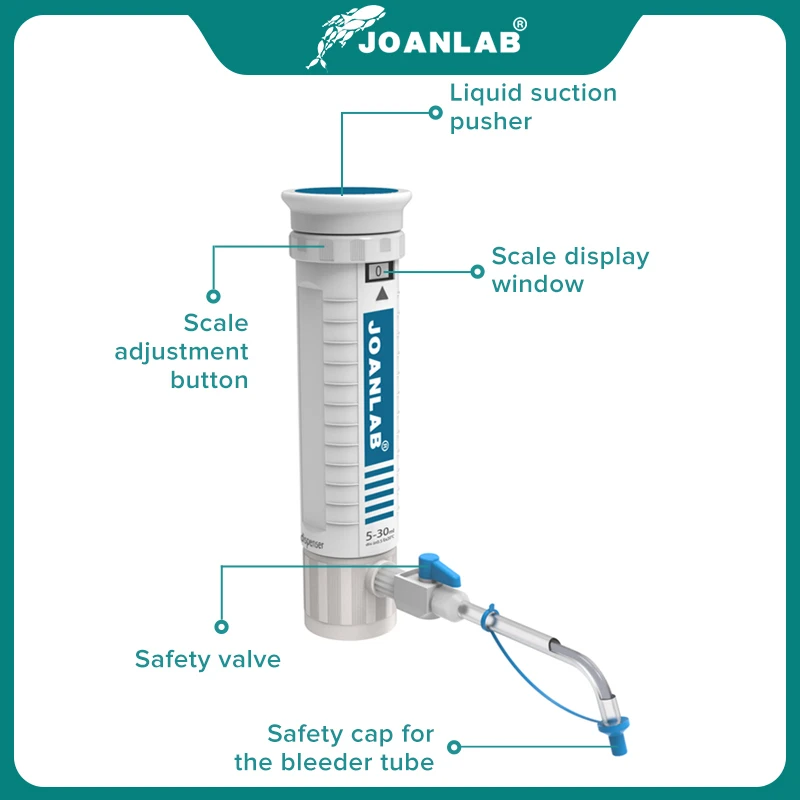 Официальный магазин JOANLAB диспенсер для бутылок регулируемый количественный