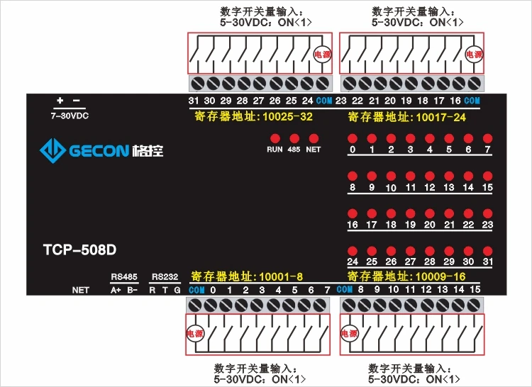 Модуля локальной сети "Ethernet 32-канальный DI промышленных приобретения Управление модуль ModbusRTU порты TCP, UDP протокол ввода-вывода блок