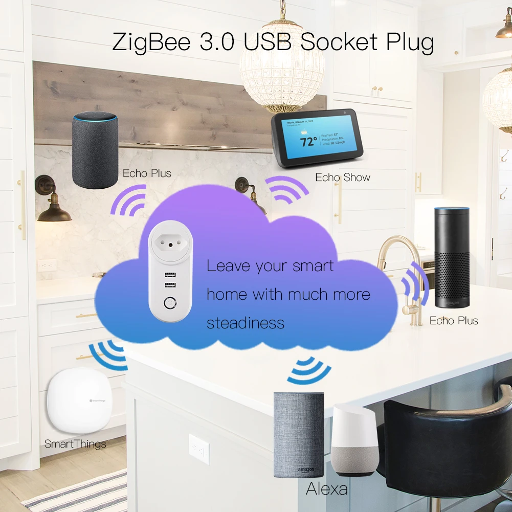BR ZigBee3.0 двойной USB беспроводной разъем SmartThings App пульт дистанционного управления Echo Plus Голосовое управление работает с Alexa Google Home