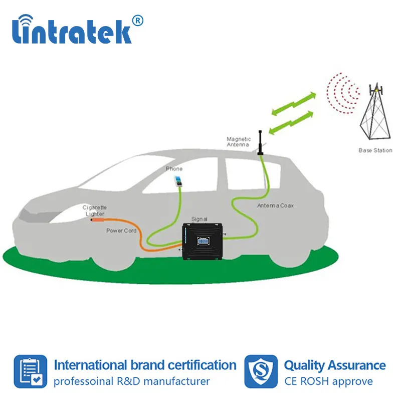 Lintratek аксессуары для использования в автомобиле для GSM UMTS lte 2g 3g 4g усилитель повторителя сигнала Усилитель видеорегистратор набор сотового усилителя dd