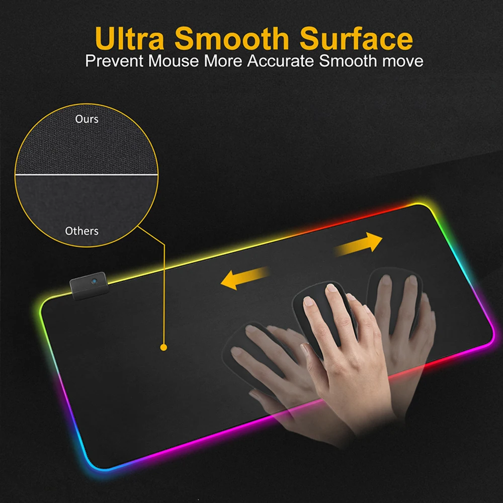 Светящийся RGB игровой коврик для мыши цветной негабаритный светящийся USB Расширенный светодиодный нескользящий Настольный Коврик Для Мыши для ПК ноутбука