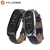 Smart Electronics