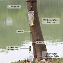 Miniwell фильтр для воды для выживания с резервуаром для воды для кемпинга и путешествий Miniwell фильтр для воды для выживания с резервуаром для воды для кемпинга и путешествий