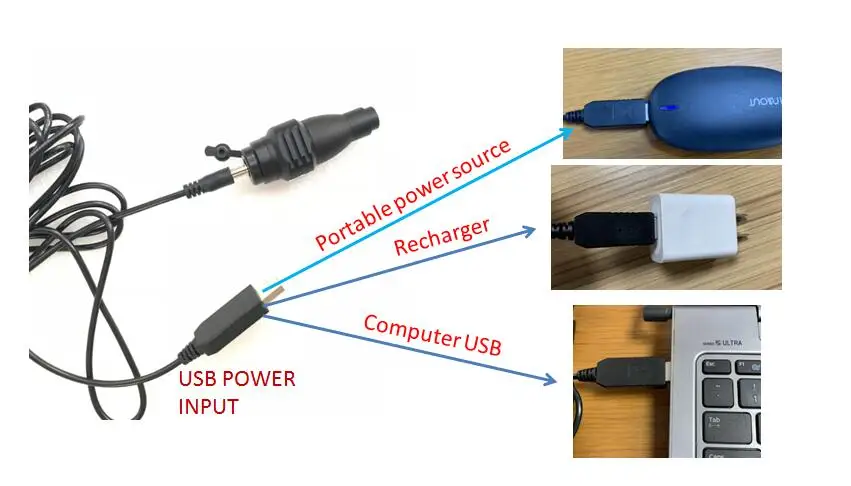 Storz olympus dynoics endosocpe портативный светильник источник ENT лампа с USB проводом питания