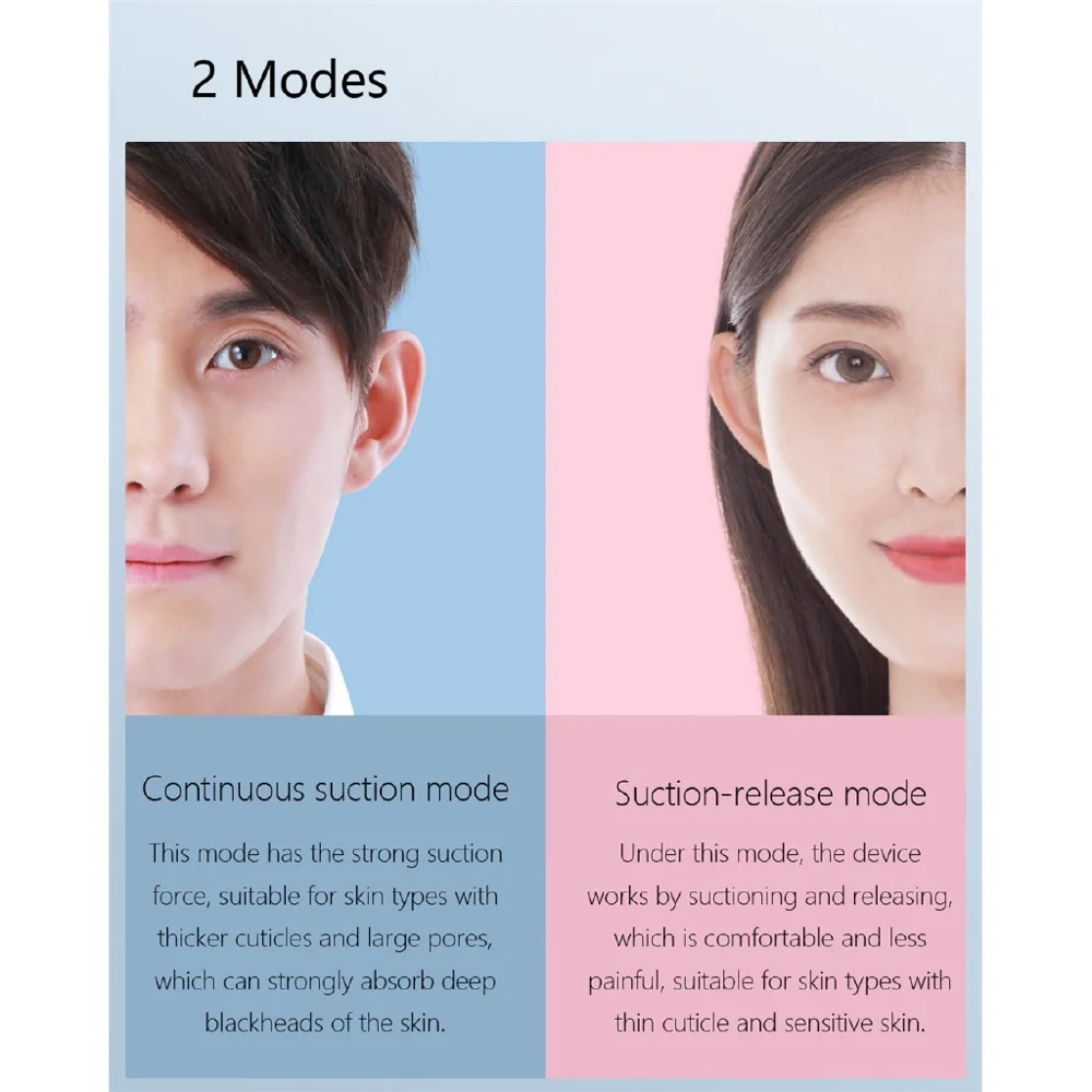 Xiaomi InFace, средство для удаления черных точек, уход за кожей, вакуумное удаление пор, прыщей, вакуумное всасывание, средство для очищения лица, косметическая машина