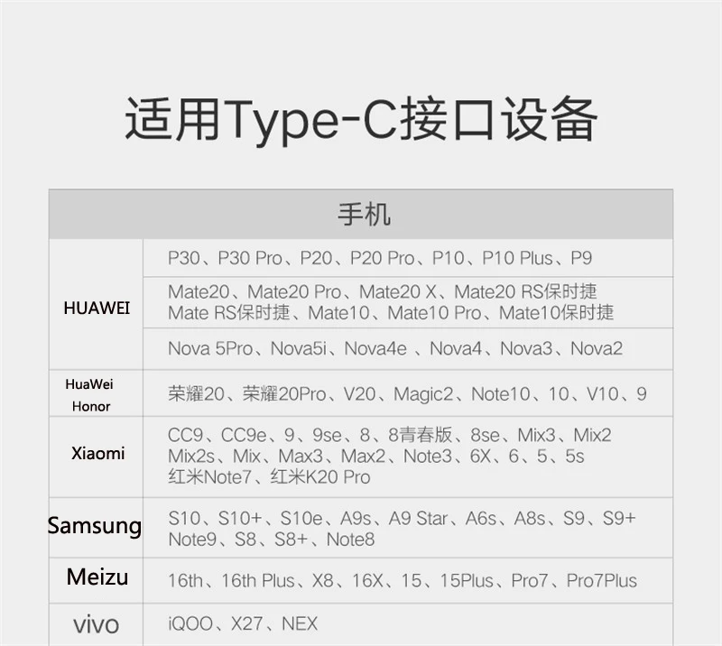 6 в 1 Тип C OTG кард-ридер с USB интерфейсом для ПК USB 3,0 чтение TF карта памяти адаптер Компьютерные принадлежности