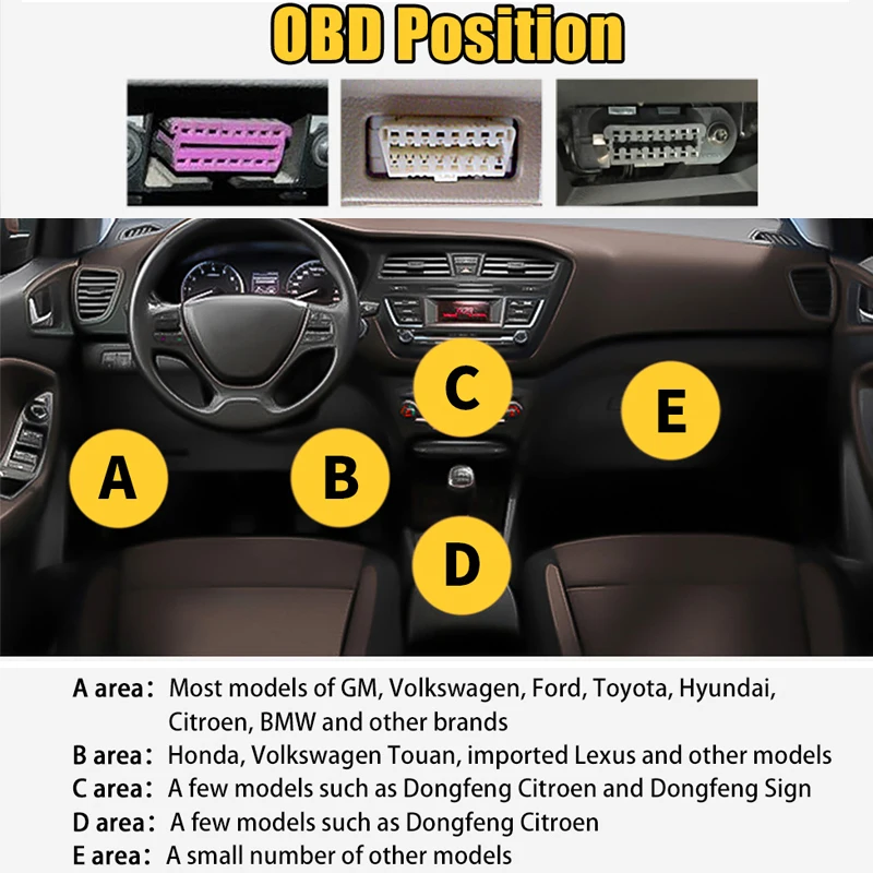 Board Computer Obd2 Head Up Display Hud Obd2 Car Speedometer Slope Meter Code Clear Inclinometer Compass Car Electronics Board Computer Obd2 Head Up Display Hud Obd2 Car Speedometer Slope Meter Code Clear Inclinometer Compass Car Electronics