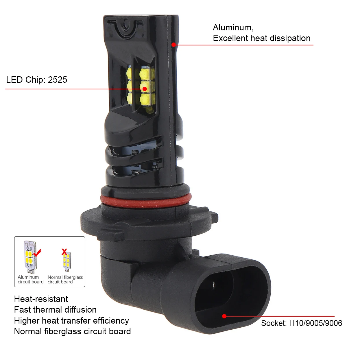 Автомобильный светильник 2 шт./лот 12V H10 9005 9006 2525 SMD светильник s 2400LM 6500 K-7500 K белый, вождения, бега, Светодиодный прожектор лампы светодиодные лампы светодиод Светодиодная лампа светильник лампы Горячая Распродажа