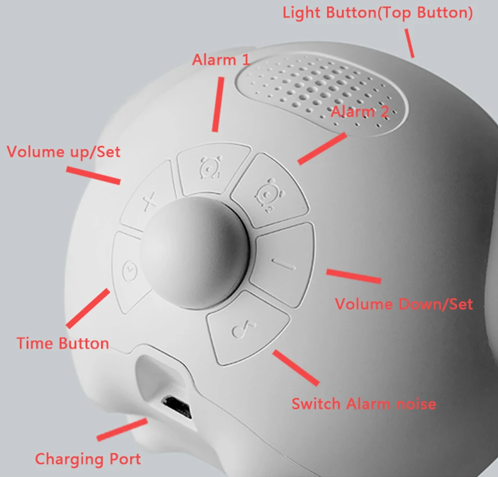 Cheap Controle remoto inteligente