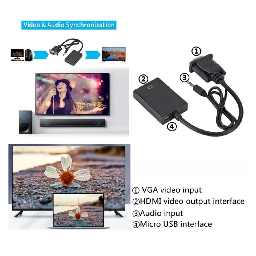 HD 1080P VGA to HDMI-compatible Converter Adapter VGA Adapter For PC Laptop to HDTV Projector Video Audio HDMI HD hdmi to vga adapter cable,vga to hdtv adapter,vga cable adapter,vga to hdmi converter