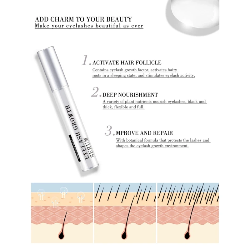 New Eyelash Growth Eye Lashes Growth Treatments Eyelash Growth Liquid Nourish Hair Follicles Accelerate Eyelash Growth New