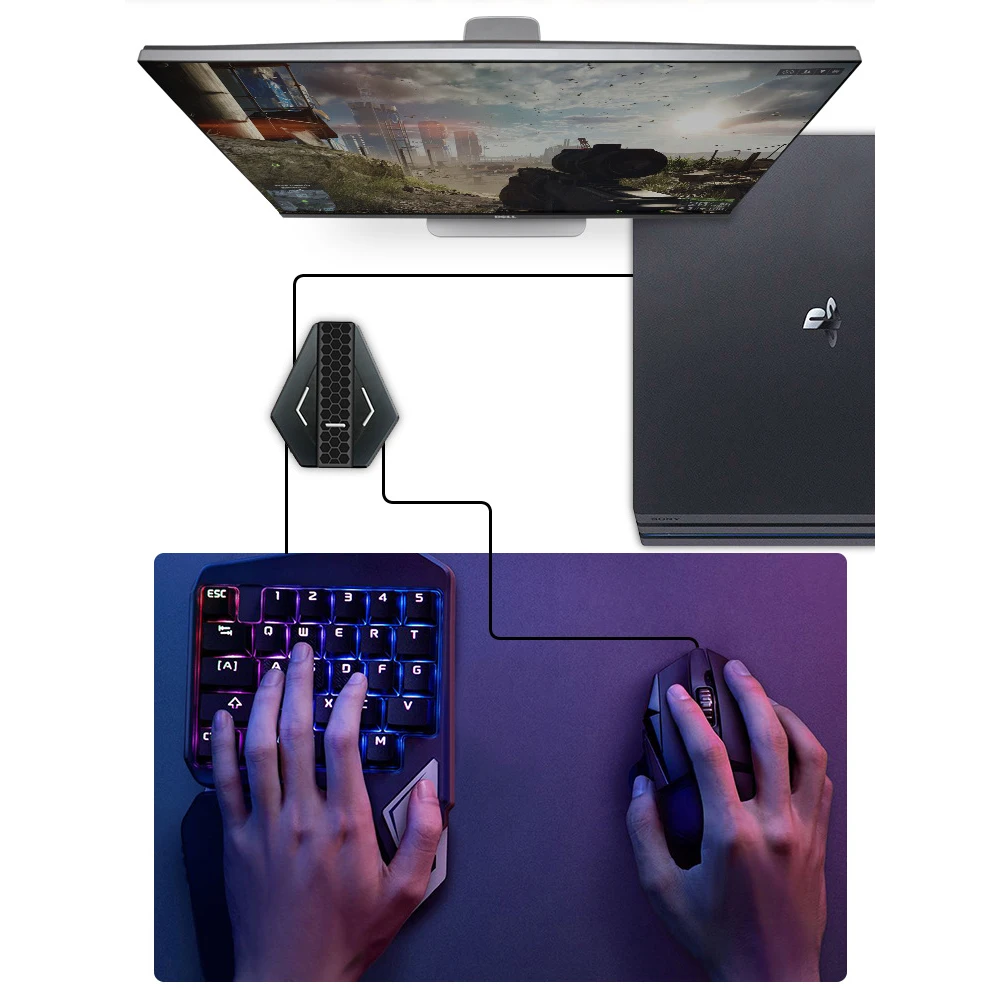 USB-адаптер для игрового контроллера Nintendo Switch/PS4/XBox One/Xbox 360 | Электроника