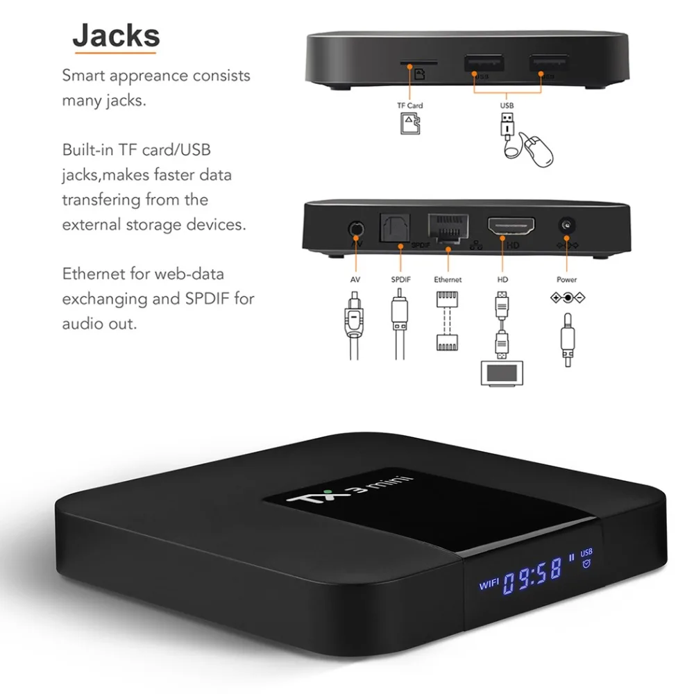 TX3 Mini tv box Android 8.1 Amlogic S905W TV Box Dual Wifi With BT Smart TV H.265 TV 4K Smart Set Top Box Media Player 2G 16G
